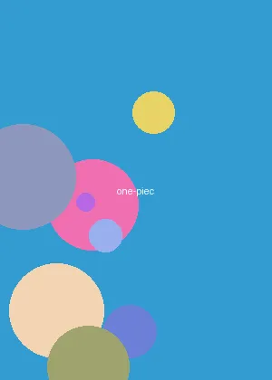仲里纱羽 - 海贼王海报